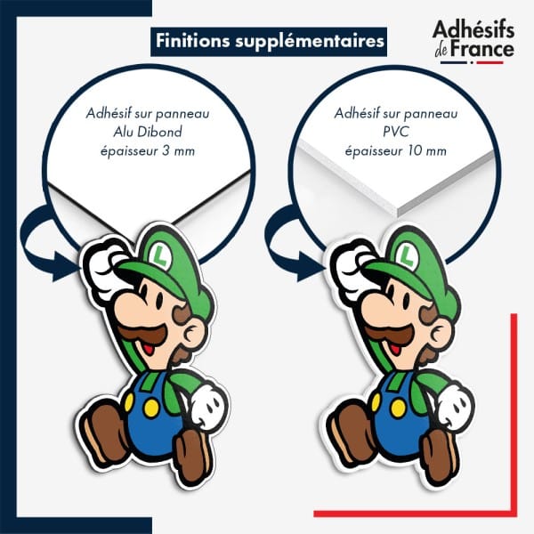 sticker sur plaque aluminium dibond ou panneau PVC Super Mario -  Paper Luigi